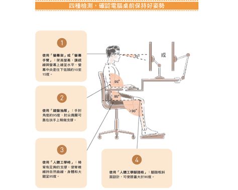 螢幕高度 建議